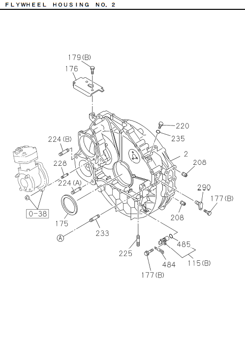 Partial Engine